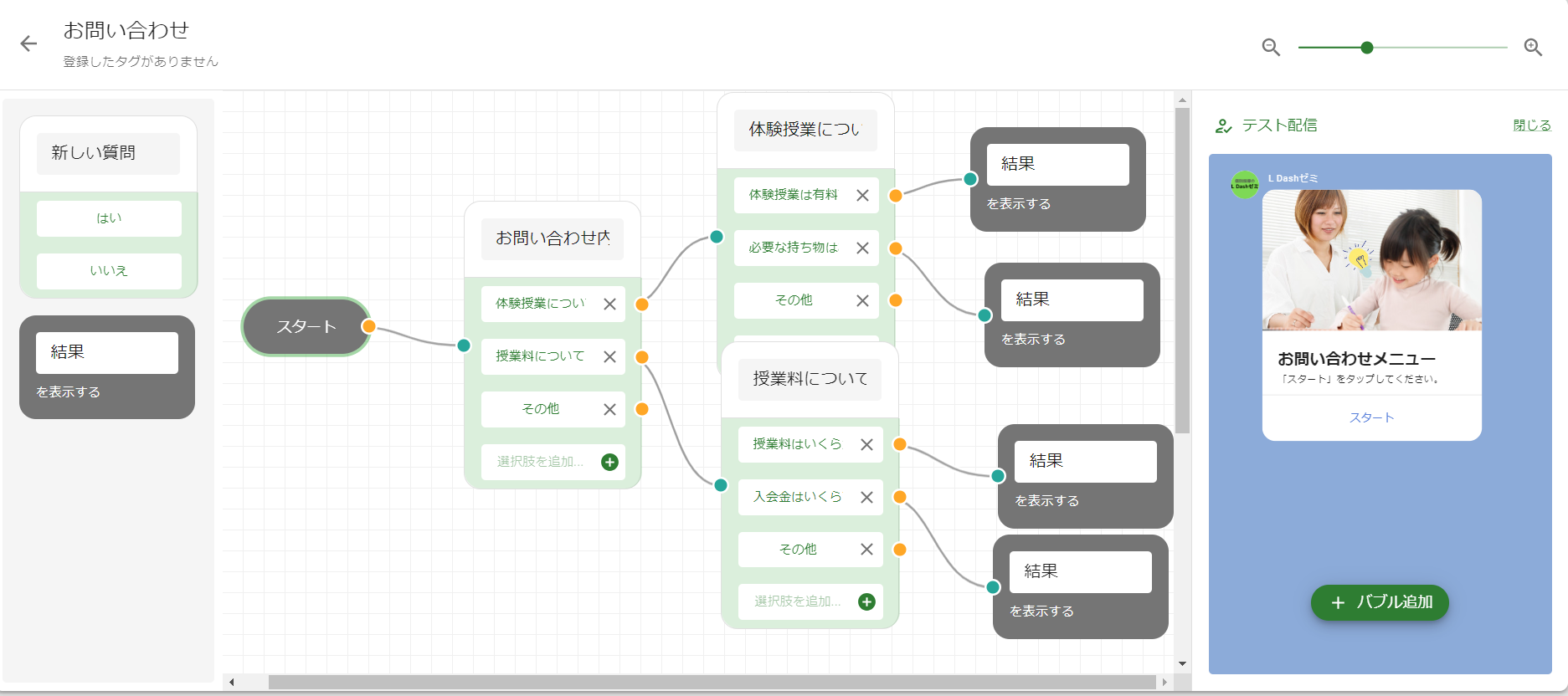 シナリオbot全体図