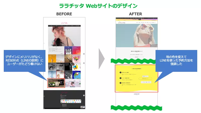 ララチッタWebサイト