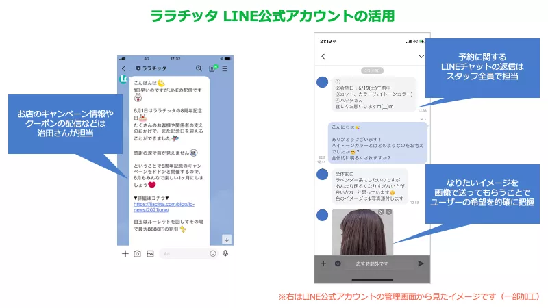ララチッタメッセージ