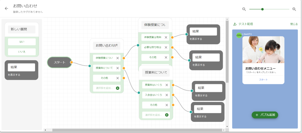 シナリオbot全体