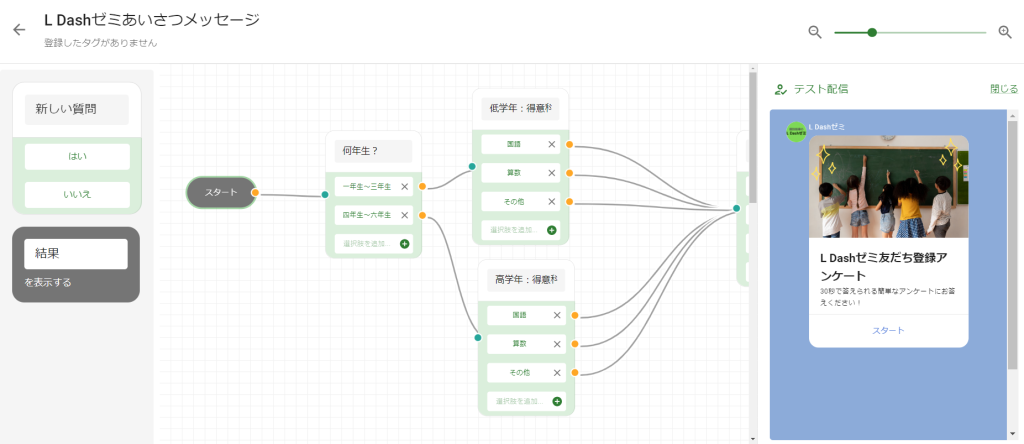 シナリオbot全体図