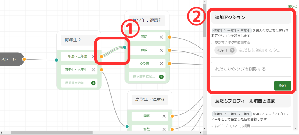 追加アクション