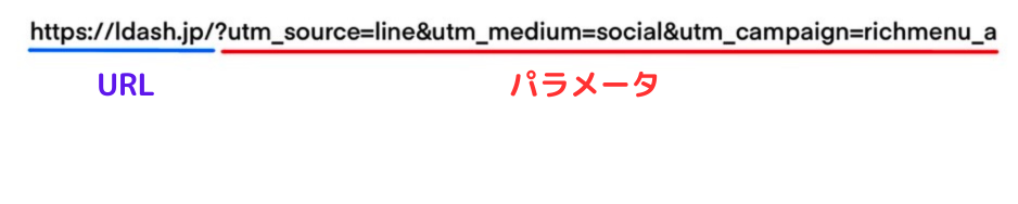 カスタムURLリッチメニュー用