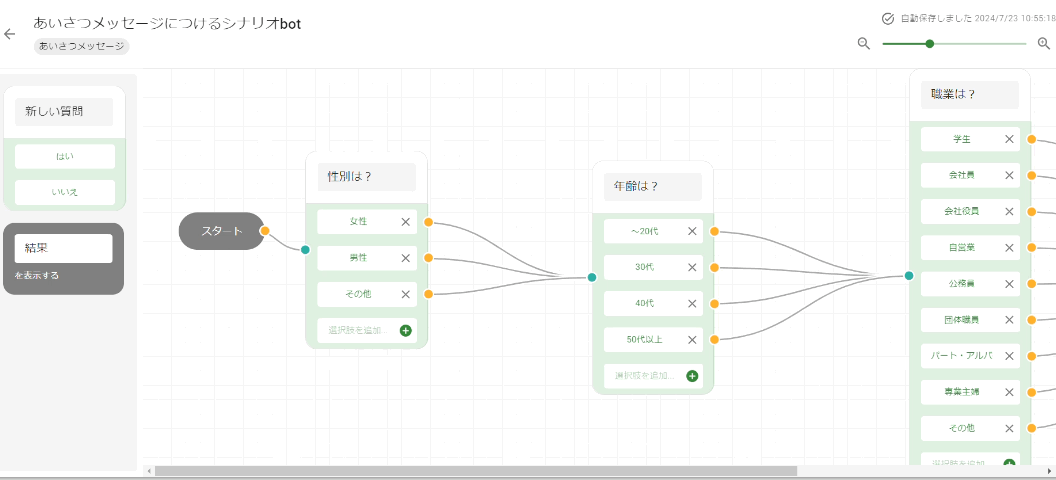 シナリオbot全体図
